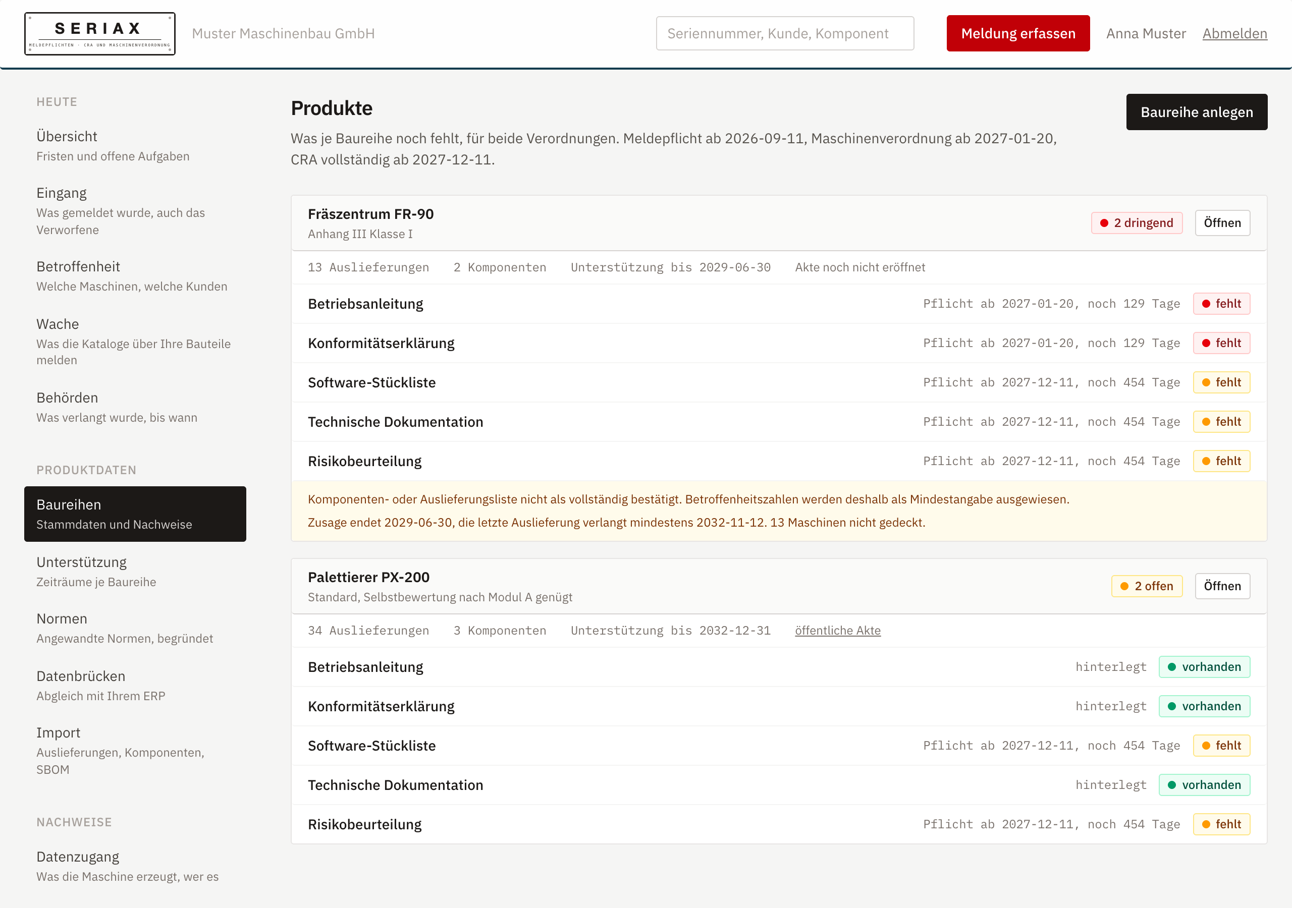 Die Nachweise je Baureihe, jeder mit dem Datum, ab dem er Pflicht wird